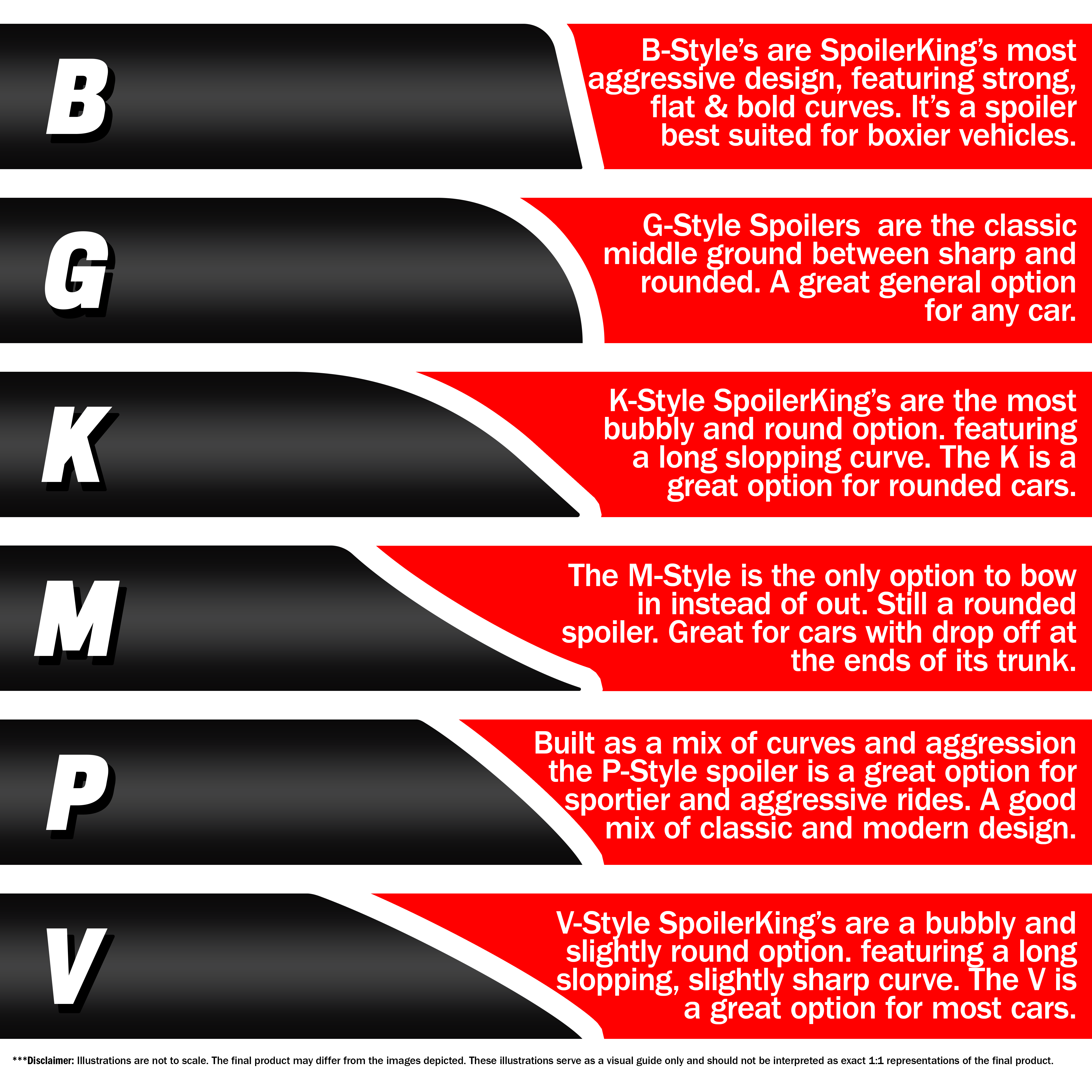 Build Your Own Spoiler™ for the Toyota Corolla 1993-1997 – SpoilerKing